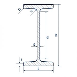 Балка IPN 80-600