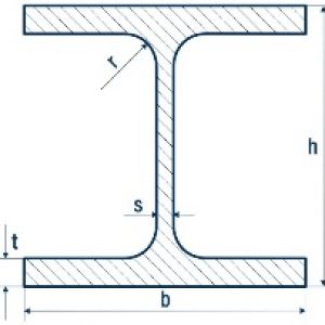 Балка HEB 100-1000
