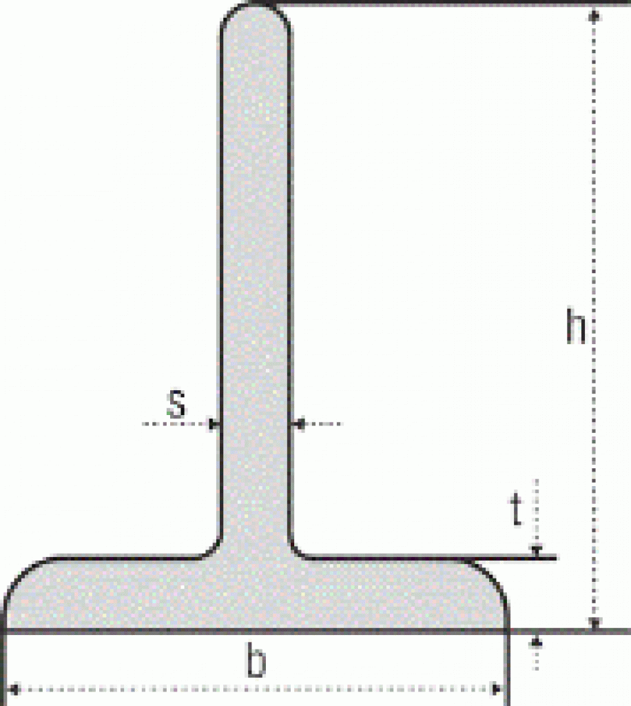 Балка тавровая 20-140 Балка тавровая 20-140
