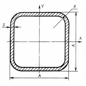 Труба профильная от  70×70 до 400×400