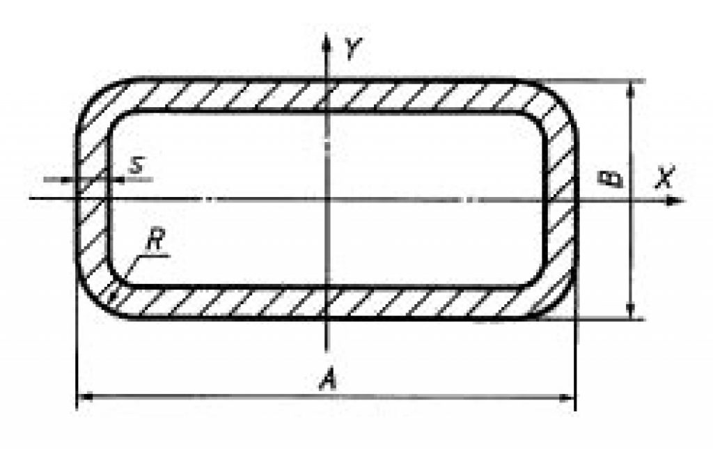 Труба горячедеформированная 50x30-220x180
