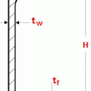 Швеллер UPE 80-400