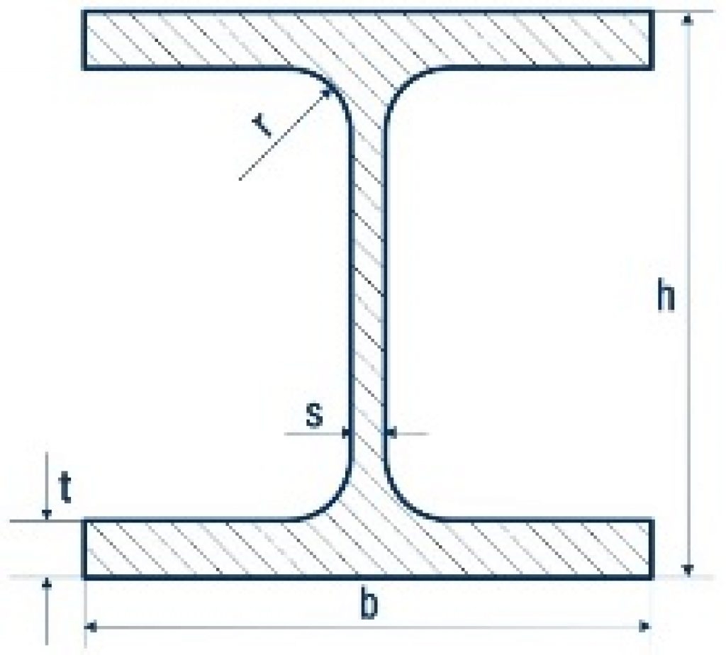 Балка HEB 100-1000